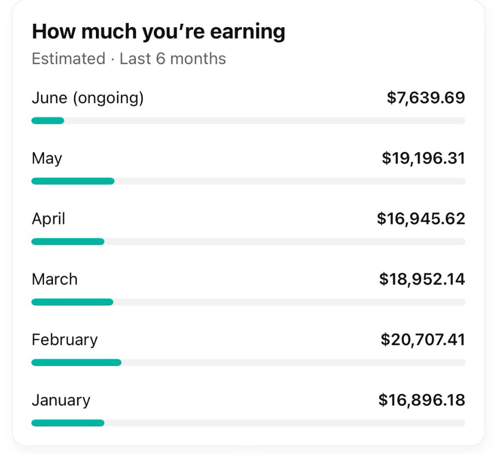 Fortune Media result